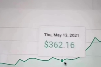 create automated cash cow, cash cow youtube, cash cow channel, cash cow