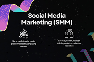 do social media management digital marketing boost