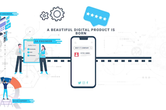 create your performant and secure backend infrastrcuture