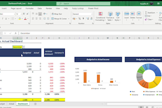 construct excel financial model, forecasts, budget