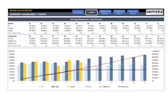 clean and format your excel data