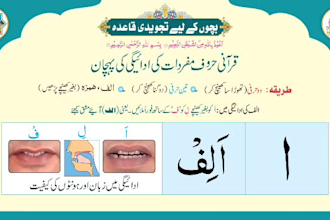 do online quran teaching, tutor of islamic studies