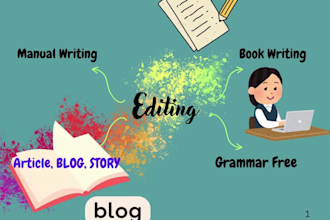 do editing ai content writing and proofreading