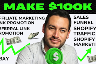cpa marketing affiliate marketing link prormotion lead generation cpa website