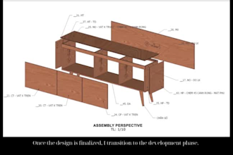 design counters for restaurant, cafe, office, shop, bar and kitchen projects