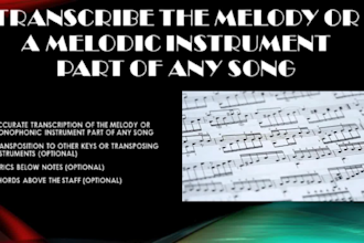 transcribe songs to sheet music, guitar pro, midi, and tabs