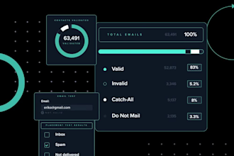 build a verified targeted b2b lead generation email lead list