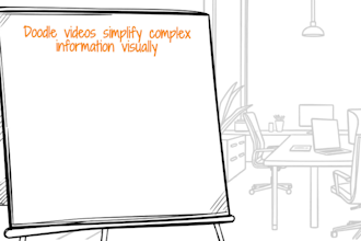create stunning whiteboard doodle videos with voiceover