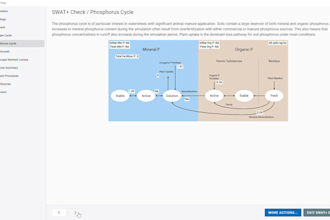 produce gis visualization and geospatial analysis