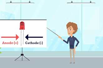 create fun and educational kids animations