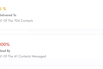 whatsapp business API, marketing and chatbot expert