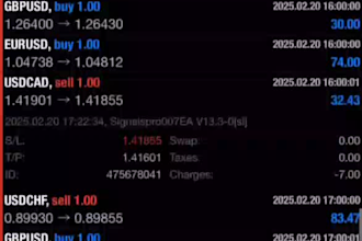 forex trading bot, forex trading bot, forex trading bot hft bot hft trading bot