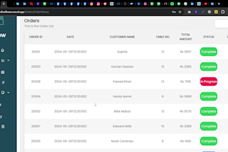 develop custom e commerce web application with ai sales chatbots SEO
