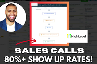 increase your sales call show up rates with gohighlevel