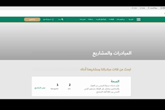 do modern hybrid intranet