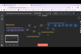 make ai agent for business, any ai automation, n8n, make workflow, sales, SEO