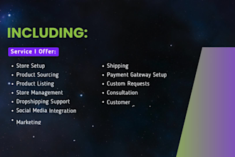 be a virtual manager for shopify or woocommerce
