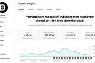 build complete automated cash cow, cash cow youtube, cash cow videos, cash cow