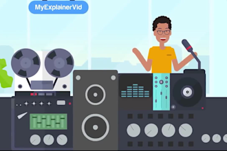 create a top 2d cartoon for your 2d animated explainer video