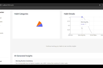 do ai web development using replit, cursor, lovable and bolt