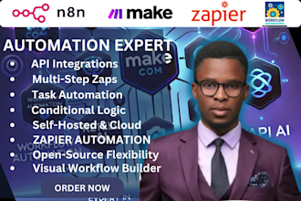 ringcentral IVR voip setup ai automation with zapier make n8n slack