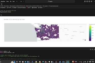 do exploratory data analysis using python libraries