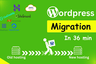 migrate, clone, or transfer your wordpress website safely and fast
