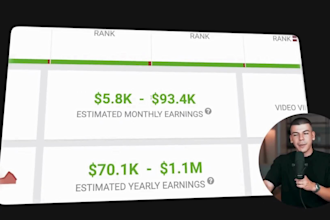 create automated cash cow, cash cow youtube, cash cow channel, cash cow