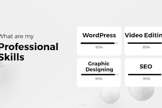 clone, duplicate or replicate any wordpress website