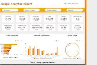 create google data studio, looker studio, ga4 dashboard report