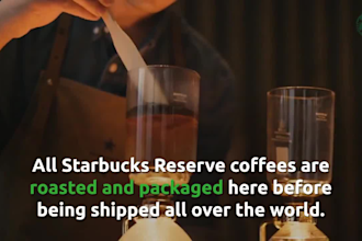 convert any article to trendy video like buzzfeed style
