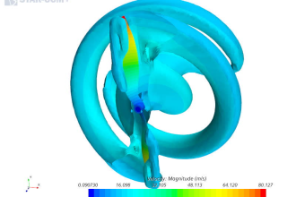 perform cfd analysis for you using star ccm and ansys