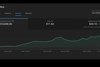 make faceless cash cow youtube videos for automation