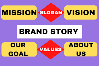 write a brand story, vision, and mission statement, about us page and taglines