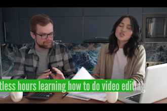 make dropshipping video shopify ads