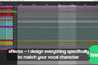 produce your next gen full pop punk track with modern edge