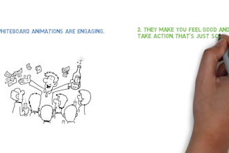 create high quality whiteboard animation video ad