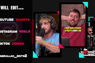 edit unique short form videos or reels with captions