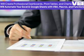 create professional dashboards, pivot tables, and charts in excel