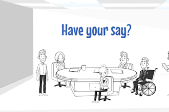 create whiteboard animation, 2d explainer whiteboard video, saas explainer video