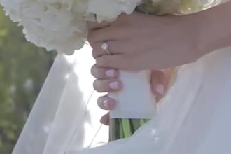 edit cinematic wedding videos