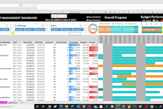 build effective excel data analysis, reports, charts, interactive dashboards