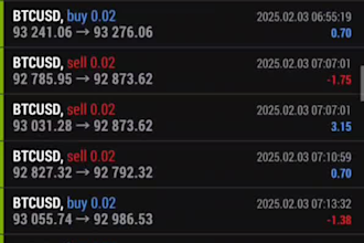 provide profitable forex trading bot gold ea forex ea