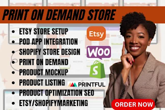 etsy print on demand, etsy shopify print on demand, shopify printify printful