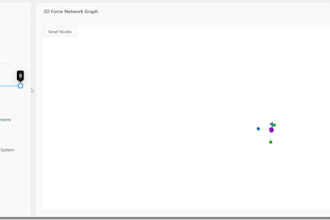 custom data visualization with d3 and react interactive and 3d graphs