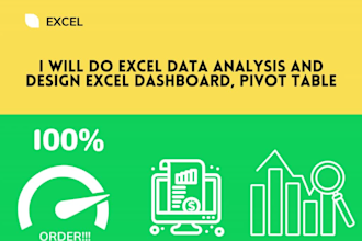do excel data analysis and design excel dashboard