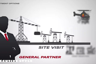 do a explainer video of any kind using any script