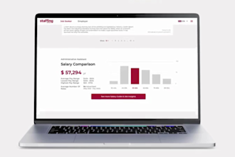 do recruitment job website job board website staffing for recruitment
