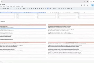 design custom weekly goal trackers learning project management templates