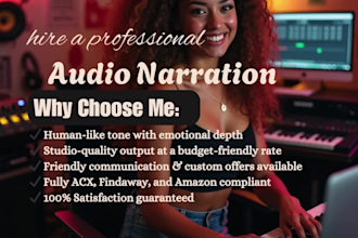 narrate and convert your book into an acx approved audiobook